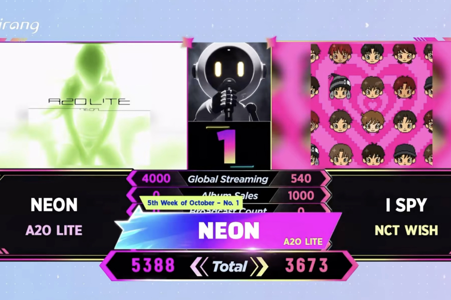 Watch: A2O LITE Takes 5th Win For “NEON” On New Music Show “SHOW K-POP”