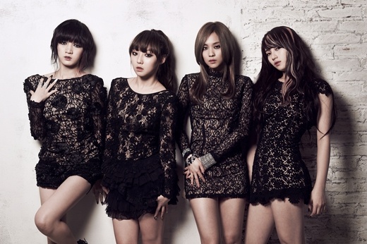 Weekly K-Pop Music Chart 2012 – March Week 2