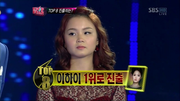 Lee Ha Yi Defeats Park Ji Min for This Week’s SBS "K-Pop Star" Broadcast