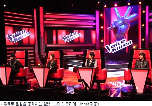 Mnet "Voice of Korea" to Provide Music from Show for Free