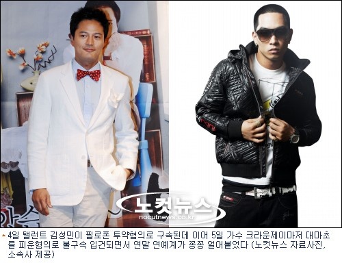 Kim Sung Min and Crown J Charged With Drug Possession?