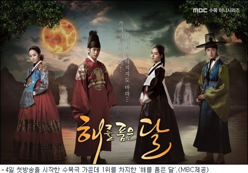The Moon that Embraces the Sun OST by Lyn Tops Billboard K-Pop Chart