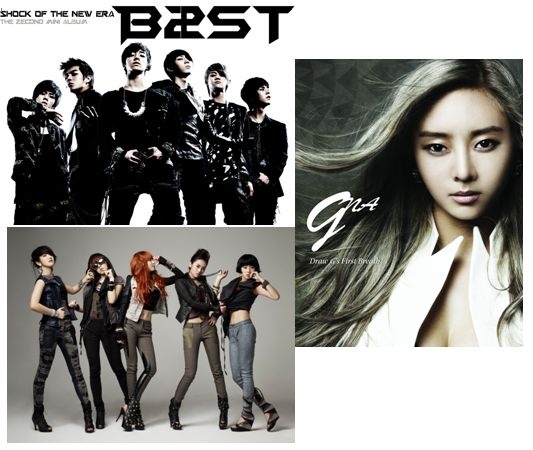 Cube Entertainment to Hold Showcase