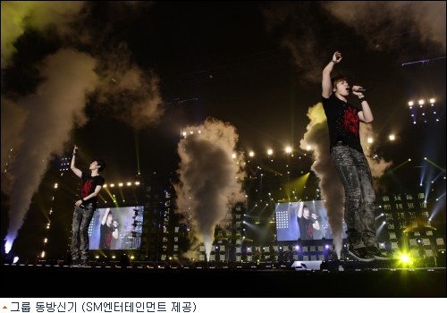 TVXQ Made Nearly $100 Million in Sales During Their Time in Japan