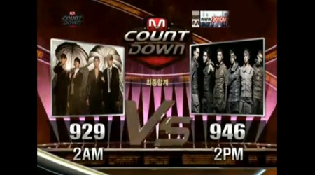Mnet M! Countdown 11.04.10