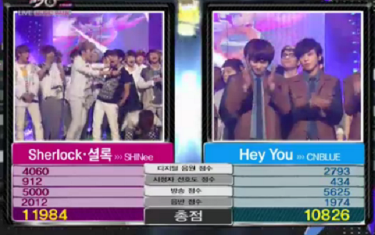 KBS Music Bank – April 13, 2012