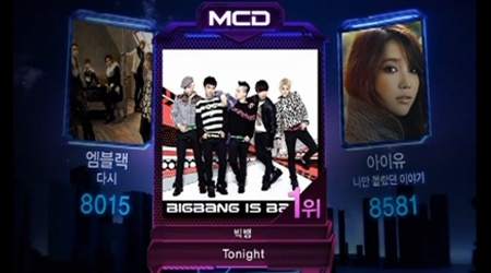 Mnet M! Countdown 03.10.11