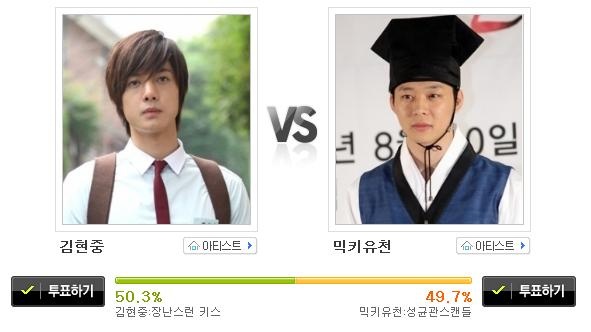 Kim Hyun Joong And Micky Yoochun Are Rivals?