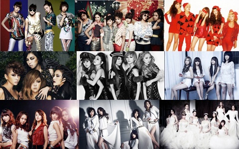 Top Girl Group Rankings Based on Fan Club Membership