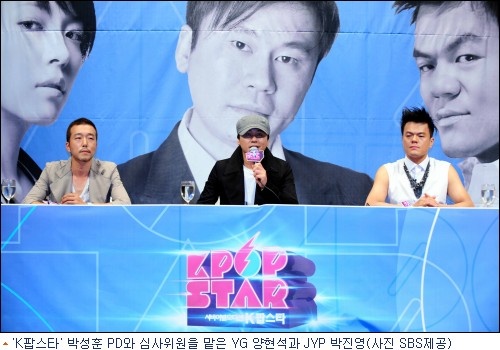 Yang Hyun Suk Shares Thoughts on Upcoming SBS "K-Pop Star"