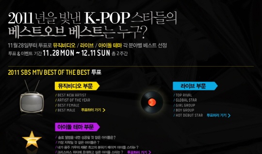 2.4 Million Netizens Worldwide Vote for "2011 SBS MTV Best of Best"