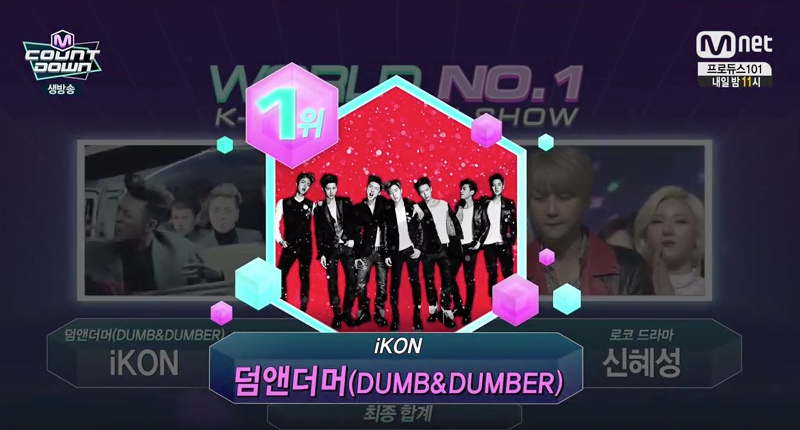 iKON gana el No.1 una vez más en “M!Countdown” con “Dumb and Dumber”