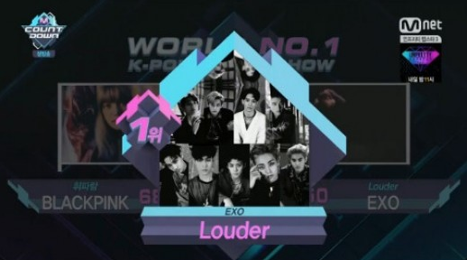 EXO se lleva su 5ta victoria con “Lotto” en “M!Countdown”; presentaciones de I.O.I, UP10TION y más