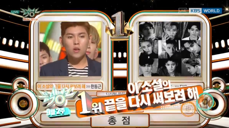 Han Dong Geun consigue el primer puesto en “Music Bank”, actuaciones de Red Velvet, Ga In, VIXX y más
