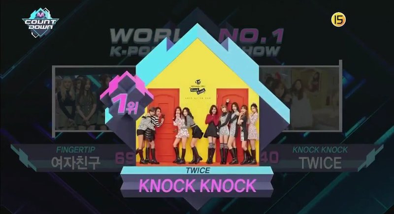 TWICE obtiene séptima victoria con “Knock Knock” en “M!Countdown” – Presentaciones de GOT7, GFRIEND, BTOB y más