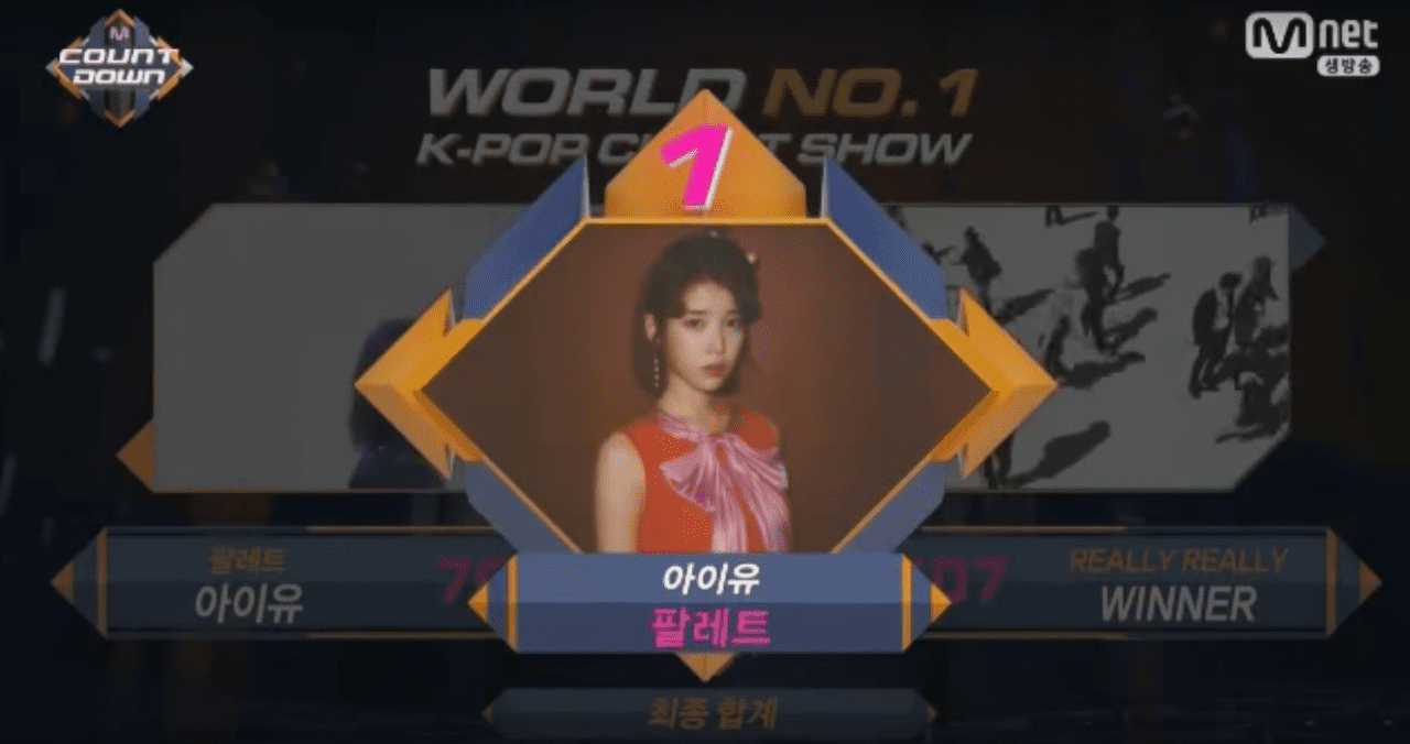 IU toma el primer lugar con “Palette” en “M!Countdown” – Presentaciones de “Produce 101 Season 2”, DIA, Hyukoh y más