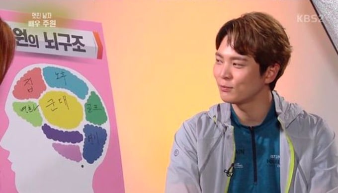 Joo Won revela que es lo que más ocupa su mente en estos días