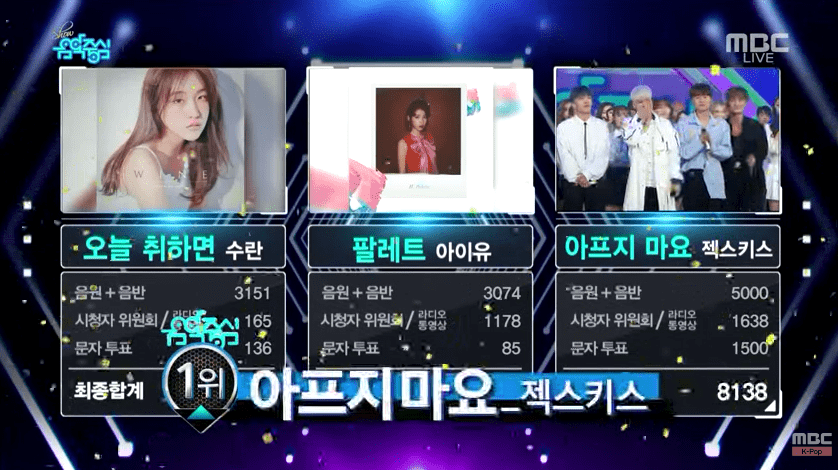SECHSKIES logra su 2ª victoria con “Be Well” en “Music Core”. Actuaciones de MONSTA X y Triple H, entre otros