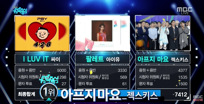 SECHSKIES consigue su tercera victoria con “Be Well” en “Music Core”; actuaciones de TWICE, VIXX y más