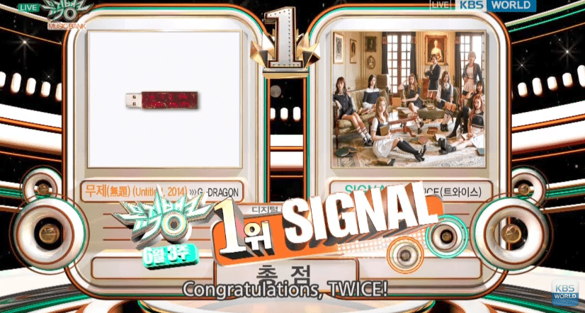 TWICE consigue decimosegunda victoria para “SIGNAL” en “Music Bank”, ¡actuaciones de SEVENTEEN, NCT 127 y más!