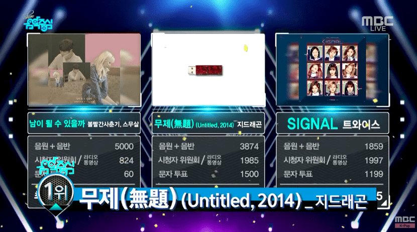 G-Dragon logra su cuarta victoria con “Untitled, 2014” en “Music Core”; Actuaciones de BLACKPINK, MAMAMOO y más