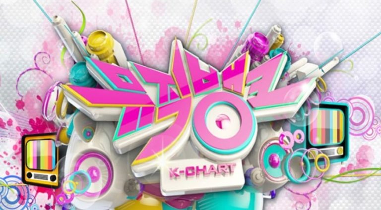 “Music Bank” no se emite hoy, el programa se tomará vacaciones durante dos semanas