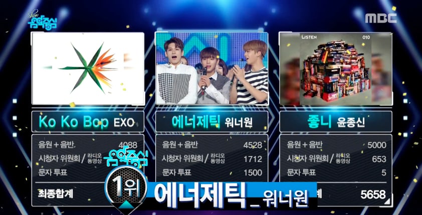 Wanna One logra su 10ª victoria por “Energetic” en “Music Core”; Actuaciones de Sunmi y PRISTIN, entre otras