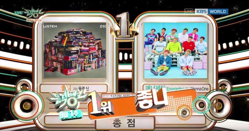 Yoon Jong Shin logra su 1a victoria con “Like It” en “Music Bank”; Actuaciones de HyunA, Jeong Sewoon y Golden Child, entre otros