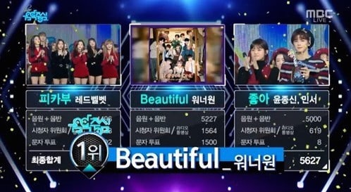 Wanna One logra su 6ª victoria por “Beautiful” en “Music Core”; Actuaciones de Red Velvet, EXID y KARD, entre otros