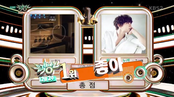 Minseo y Yoon Jong Shin consiguen el nº1 por “Yes” en “Music Bank”