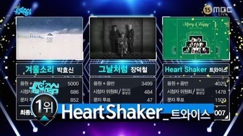 TWICE logra su 9ª victoria con “Heart Shaker” en “Music Core”; Actuaciones de INFINITE, Oh My Girl y Block B, entre otros