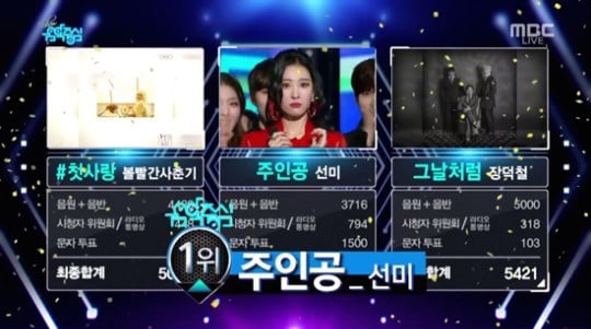 Sunmi logra su 2ª victoria por “Heroine” en “Music Core”; Actuaciones de iKON, Jeong Sewoon, Davichi y más
