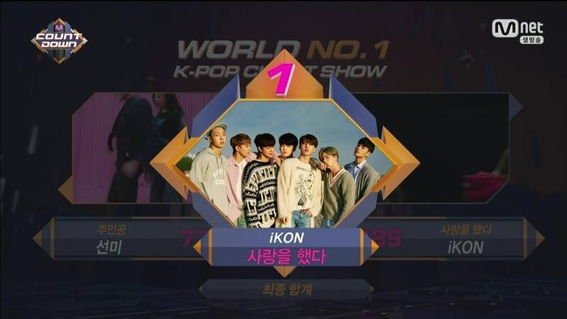 “Love Scenario” de iKON gana en “M!Countdown” – Presentaciones de BoA, Suzy, Red Velvet y más