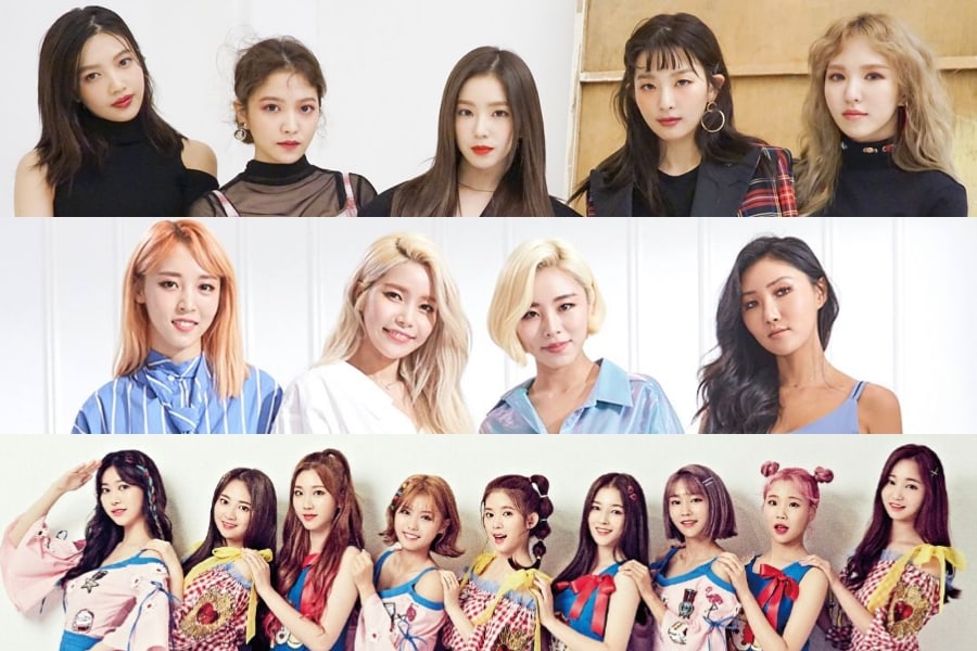 Se revela el ranking de reputación de marca de grupos de chicas para el mes de abril