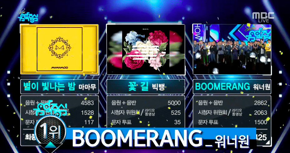 Wanna One logra su 9ª victoria por “Boomerang” en “Music Core”. Actuaciones de MONSTA X y Stray Kids, entre otros