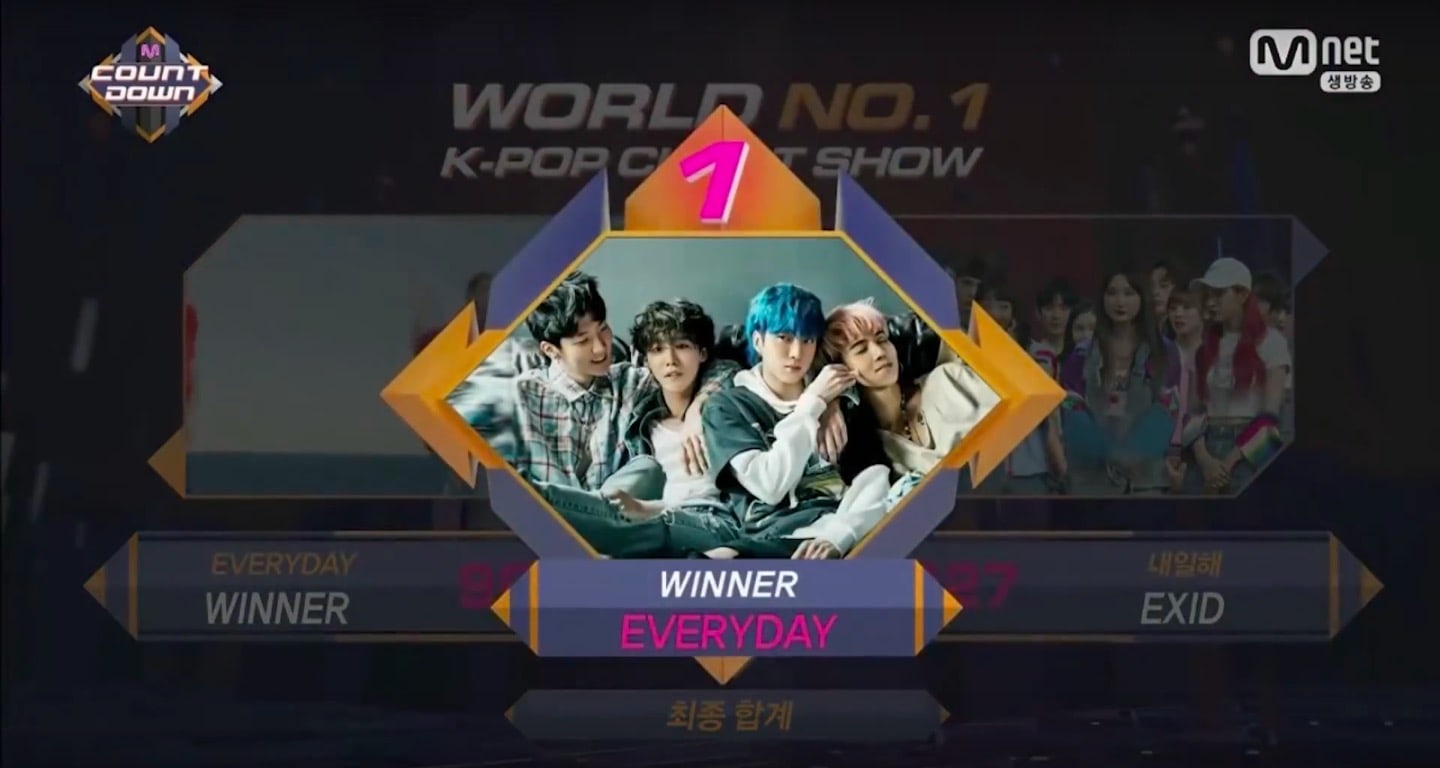 WINNER obtiene primera victoria para “Everyday” en “M!Countdown” – Presentaciones de EXO-CBX, TWICE, Super Junior y más