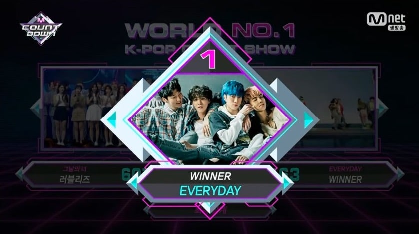 WINNER obtiene cuarta victoria para “Everyday” en “M!Countdown” – Presentaciones de GFRIEND, PENTAGON, Lovelyz y más