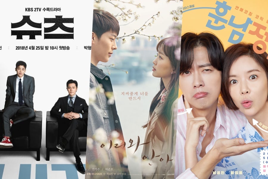 “Suits” en el primer lugar de ratings + “Come And Hug Me” y “The Undateables” se mantienen estables