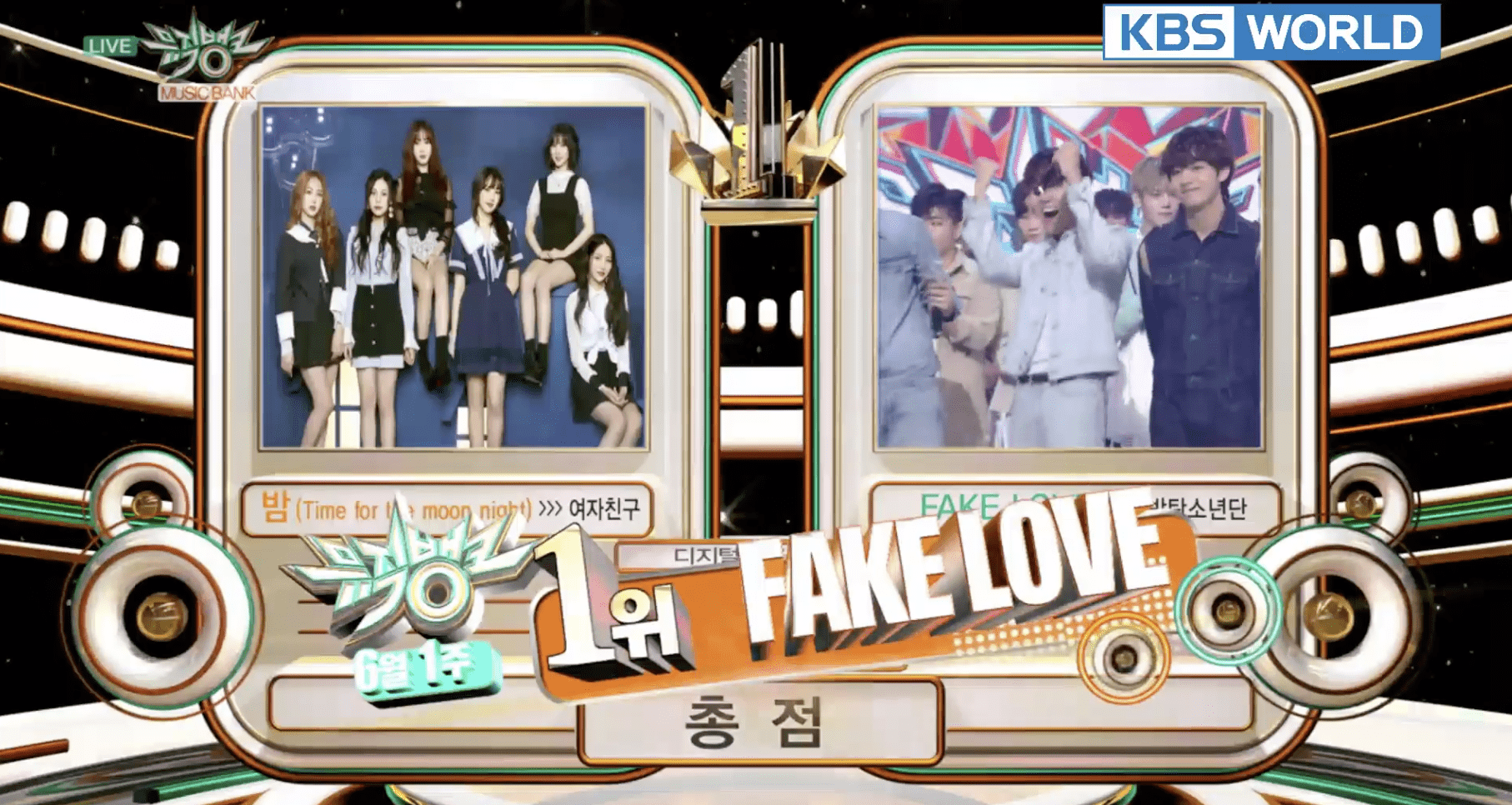 BTS logra su 6ª victoria con “Fake Love” en “Music Bank”