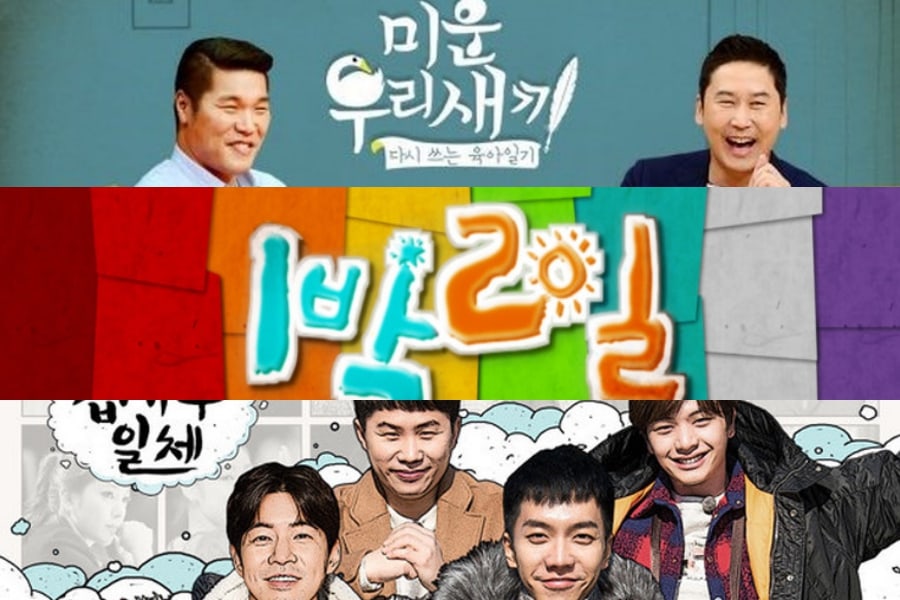 “My Ugly Duckling” toma el primer lugar en rating entre programas de variedades de domingo