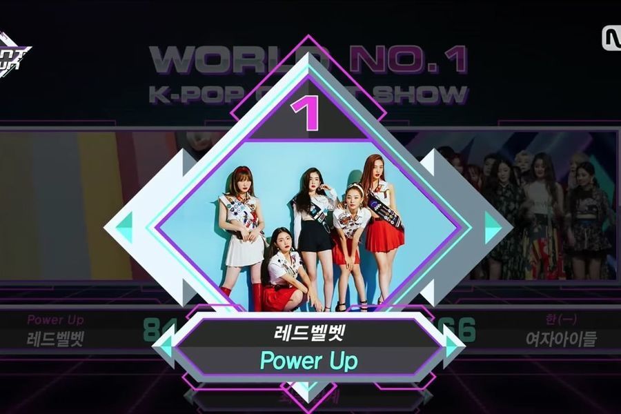 Red velvet kpop seulgi. 2020 - power up. Ac dc новый альбом 2020. Диск ac dc power up 2020. Песня power up.
