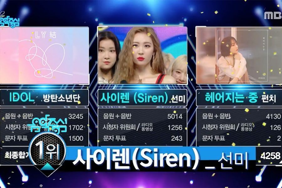 Sunmi se hace con su 5ª victoria con “Siren” en “Music Core”. Actuaciones de GOT7, DreamCatcher y más