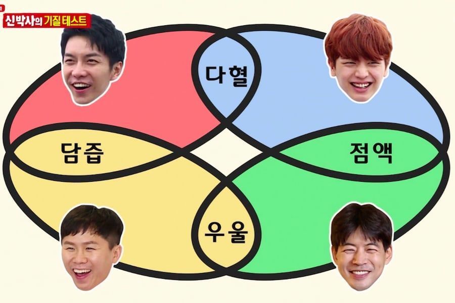 'Master In The House' logra el 1er lugar en su franja horaria con cuatro pruebas de temperamento